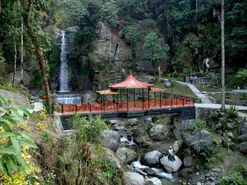 Visit Banjhakri Falls