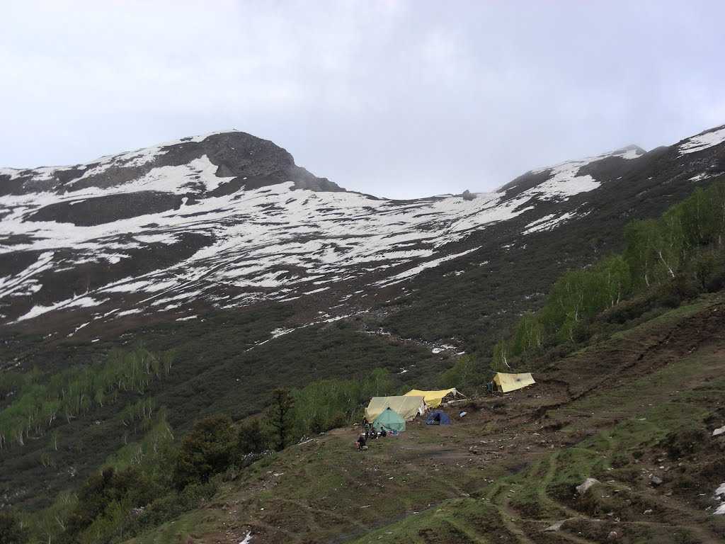 Visit Chanderkhani Pass