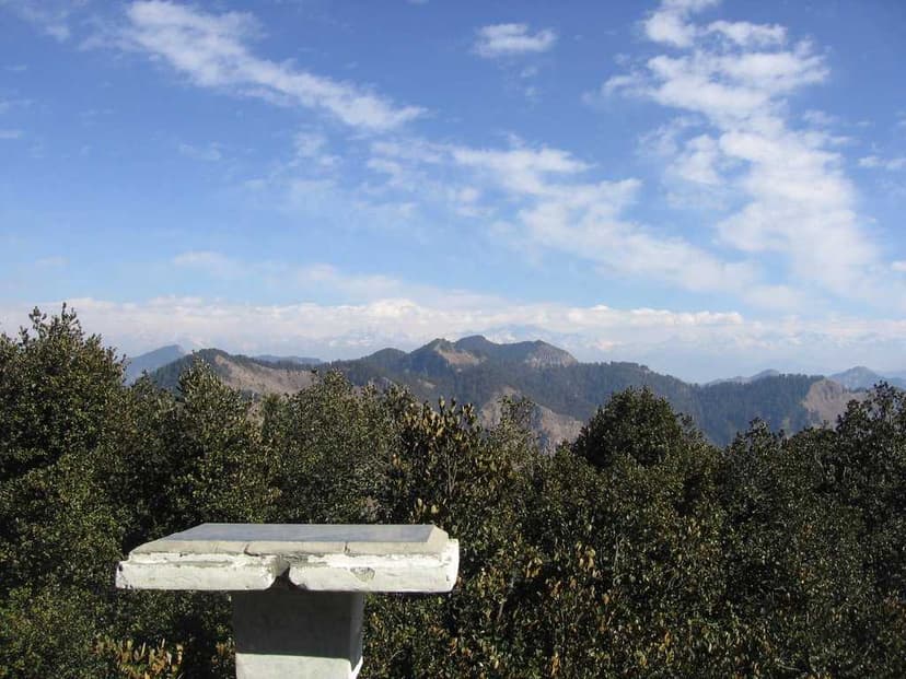 Attraction in Chakrata - SyncTrip