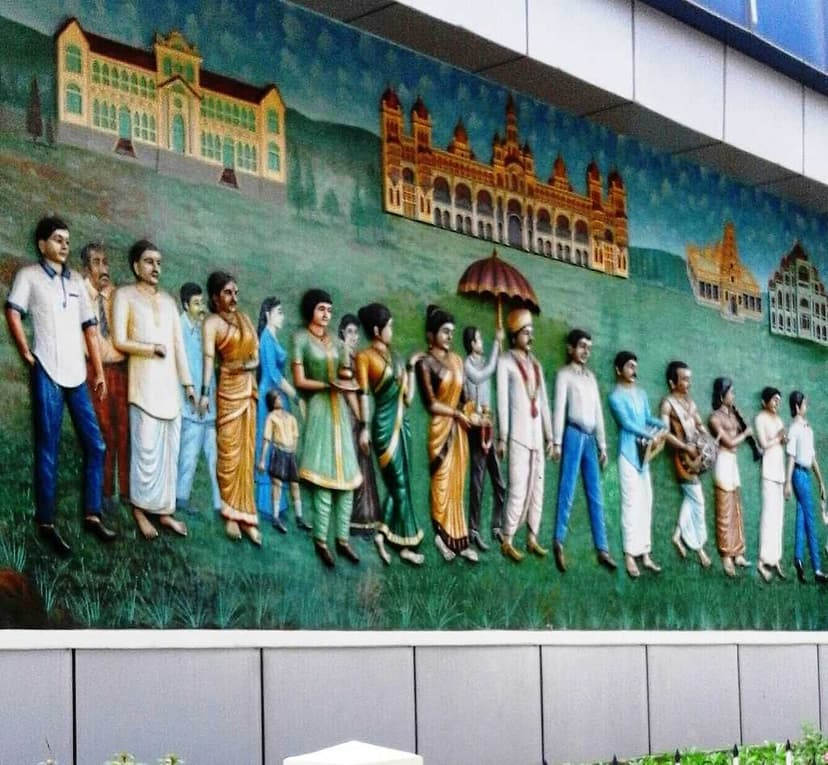 Attraction in Mysore - SyncTrip